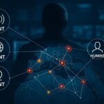 Types of Intelligence